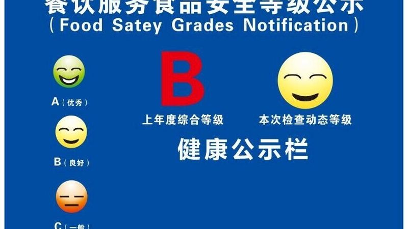 食品代加工合同，这些注意事项不容忽视**