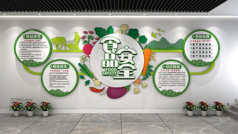 市场调研：了解当地消费习惯和需求